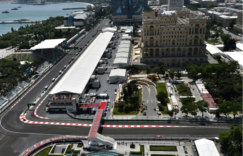 f1 - 阿塞拜疆大奖赛 - 巴库赛道